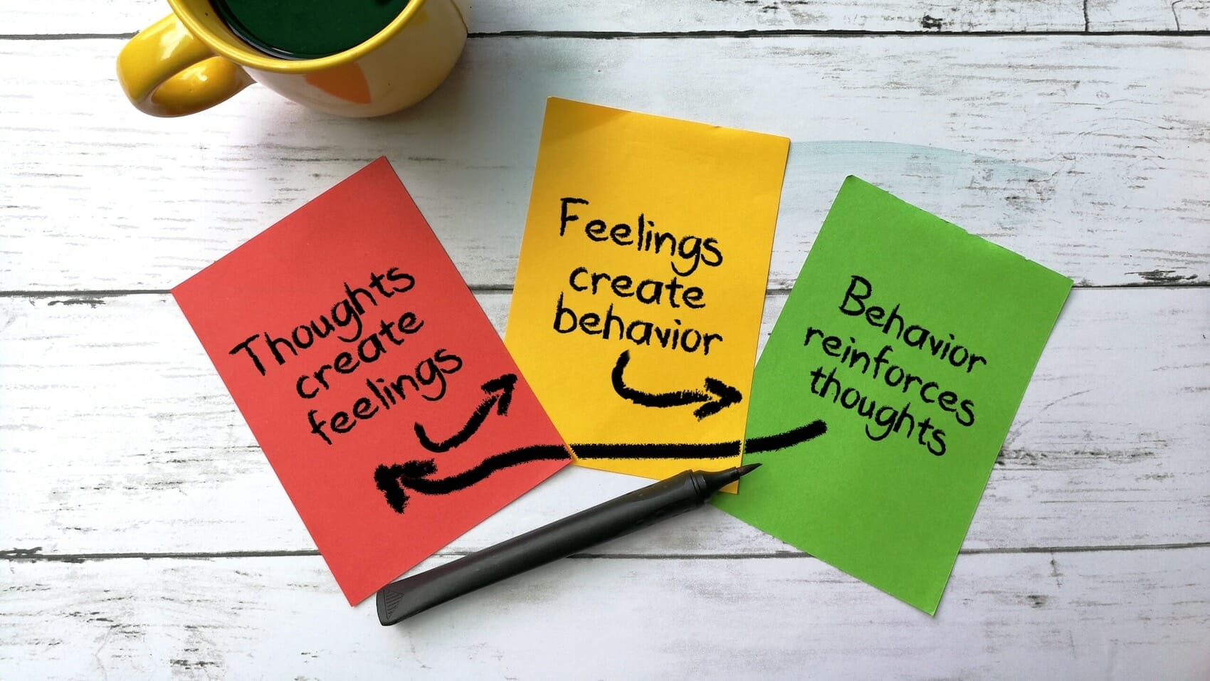 Cognitive Behavior Therapy concept